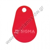  S-KEY PALETTE-RED M     Sigma RF-ID    