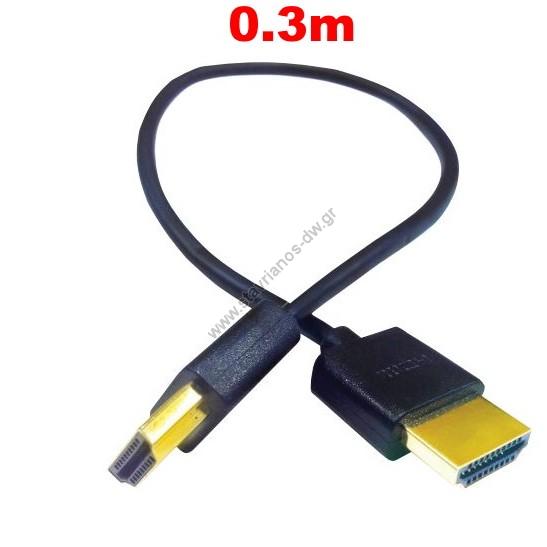   HDMI  19pin  HDMI  19pin High Speed   0.3m HDMI-0.5M 