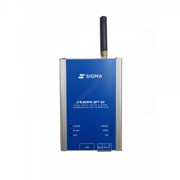  IXION IP/G  TCP/IP  GPRS    S-PRO & AEOLUS 